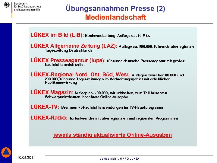 Übungsannahmen Presse (2) Medienlandschaft LÜKEX im Bild (Li. B): Boulevardzeitung, Auflage ca. 10 Mio.