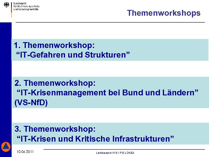 Themenworkshops 1. Themenworkshop: “IT-Gefahren und Strukturen” 2. Themenworkshop: “IT-Krisenmanagement bei Bund Ländern” (VS-Nf. D)