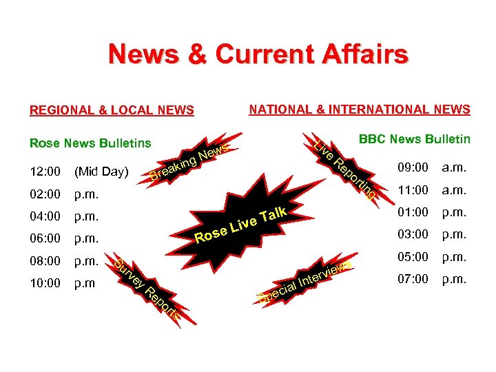 News & Current Affairs NATIONAL & INTERNATIONAL NEWS REGIONAL & LOCAL NEWS Rose News