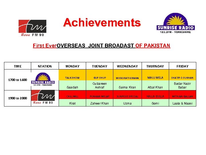 Rose Media Pvt. Ltd. Achievements First Ever. OVERSEAS JOINT BROADAST OF PAKISTAN TIME STATION