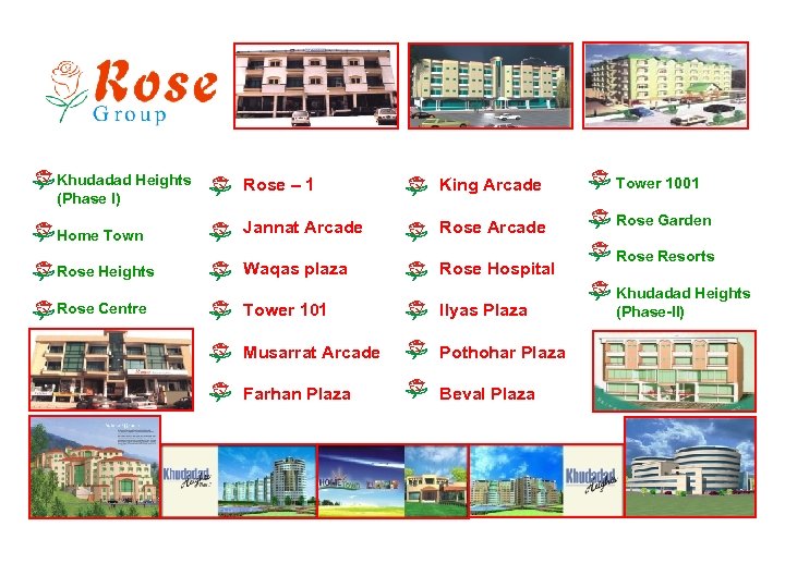 Khudadad Heights (Phase I) Rose – 1 King Arcade Tower 1001 Home Town Jannat