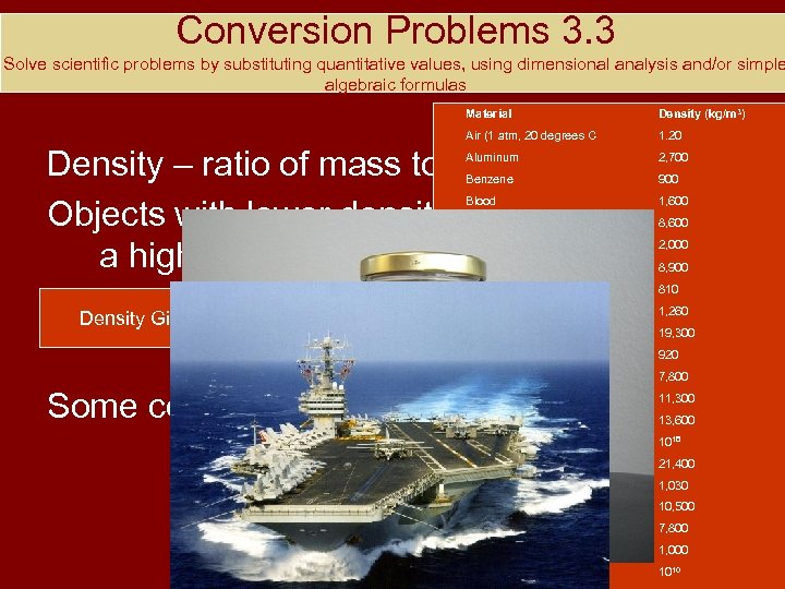 Conversion Problems 3. 3 Solve scientific problems by substituting quantitative values, using dimensional analysis