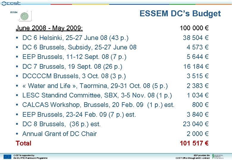 ESSEM DC’s Budget June 2008 - May 2009: 100 000 € • DC 6