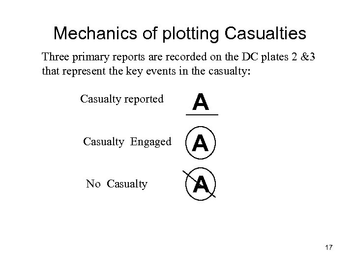 Mechanics of plotting Casualties Three primary reports are recorded on the DC plates 2