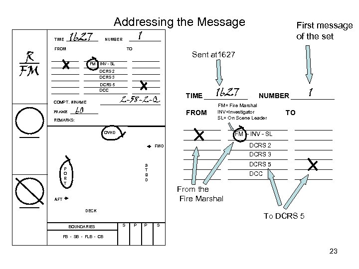 TIME R FM FROM Addressing the Message 1 1627 First message of the set