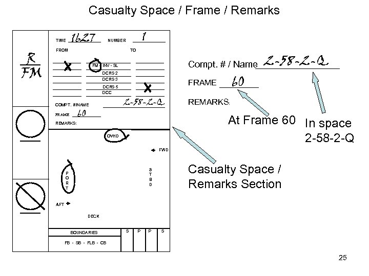 Casualty Space / Frame / Remarks TIME R FM FROM 1627 1 NUMBER TO