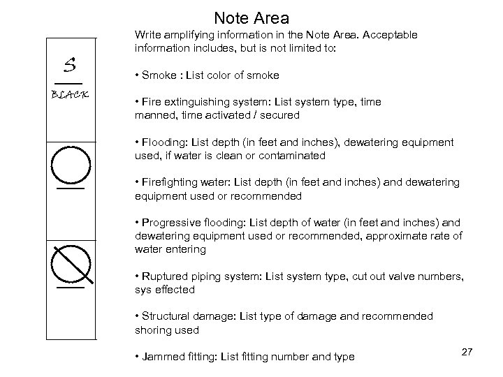 Note Area S BLACK Write amplifying information in the Note Area. Acceptable information includes,