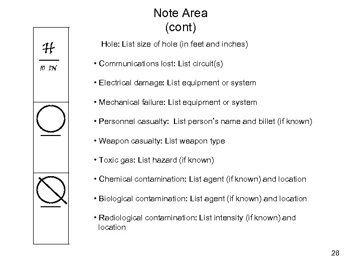 Note Area (cont) H 10 IN Hole: List size of hole (in feet and