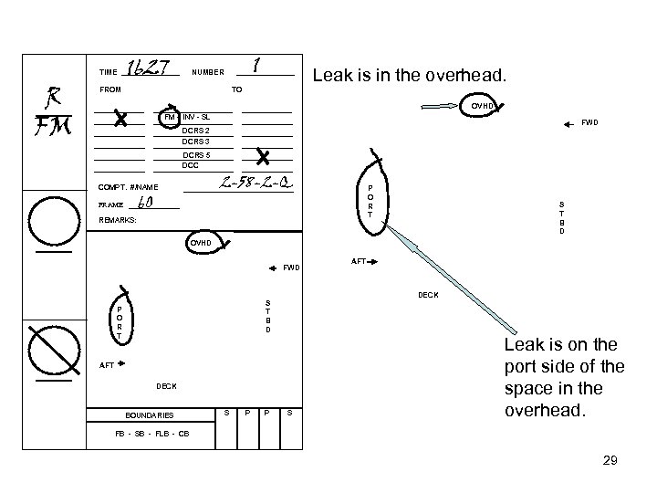 TIME R FM FROM 1627 1 NUMBER Leak is in the overhead. TO OVHD