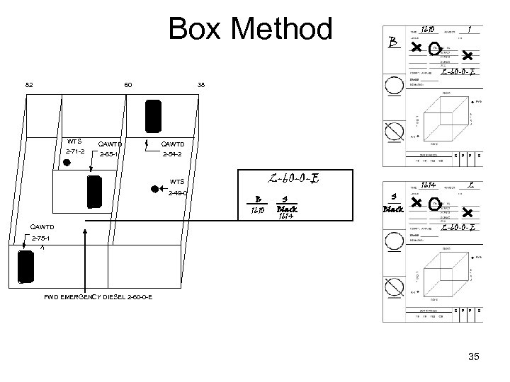 Box Method B 1610 1 2 -60 -0 -E 82 60 38 WTS QAWTD