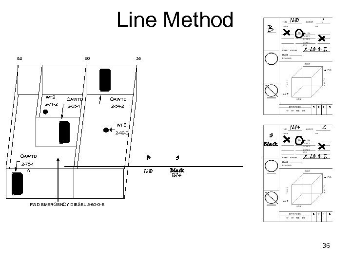 Line Method B 1610 1 2 -60 -0 -E 82 60 38 WTS QAWTD