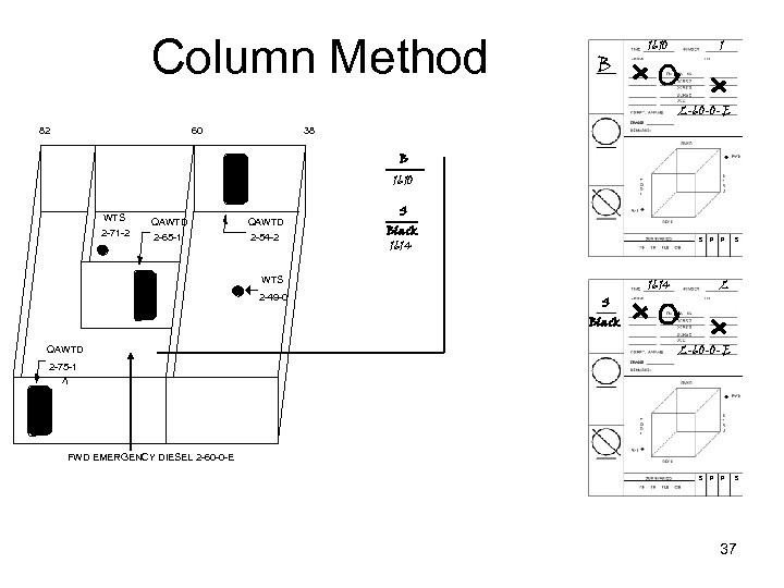 Column Method B 1610 1 2 -60 -0 -E 82 60 38 B 1610