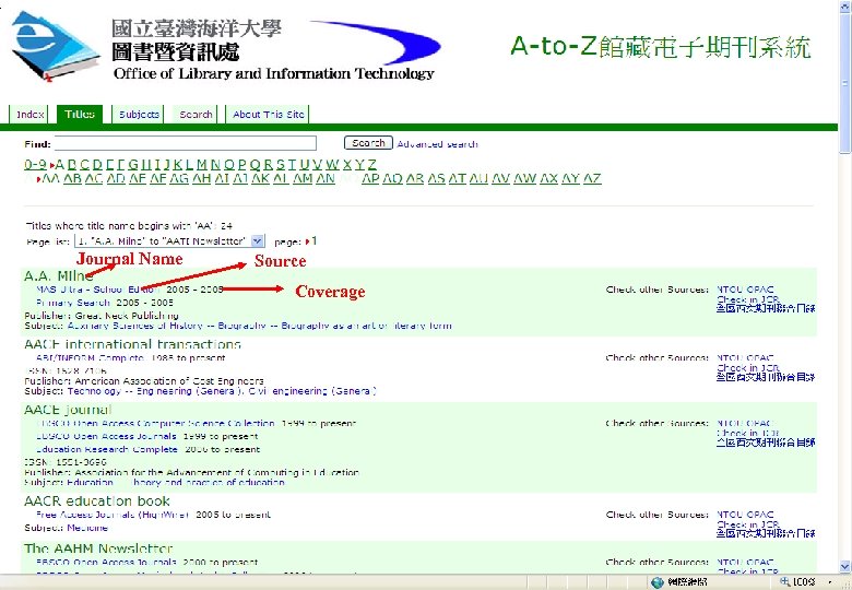 Journal Name Source Coverage 18 