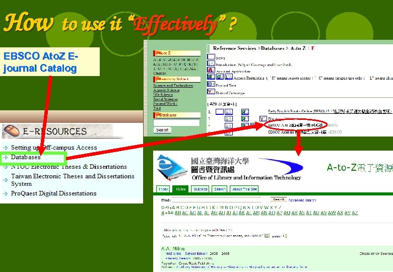 How to use it “Effectively” ? EBSCO Ato. Z Ejournal Catalog 28 