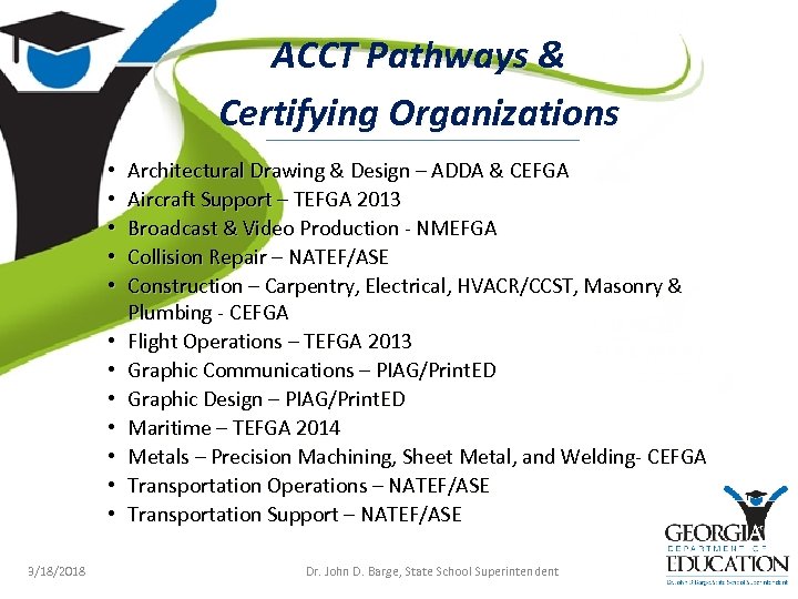 ACCT Pathways & Certifying Organizations • • • 3/18/2018 Architectural Drawing & Design –