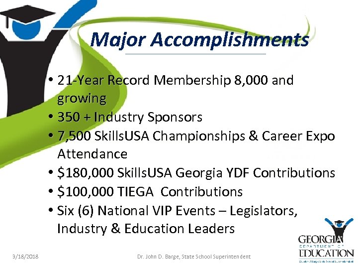 Major Accomplishments • 21 -Year Record Membership 8, 000 and growing • 350 +