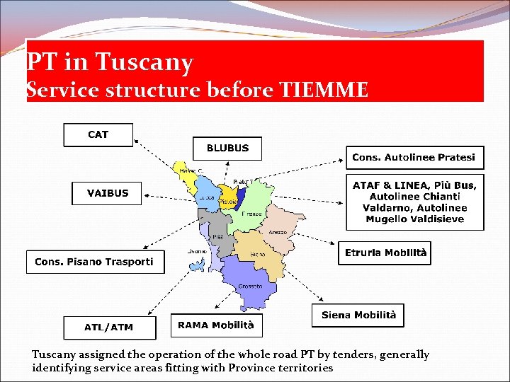 PT in Tuscany Service structure before TIEMME Tuscany assigned the operation of the whole