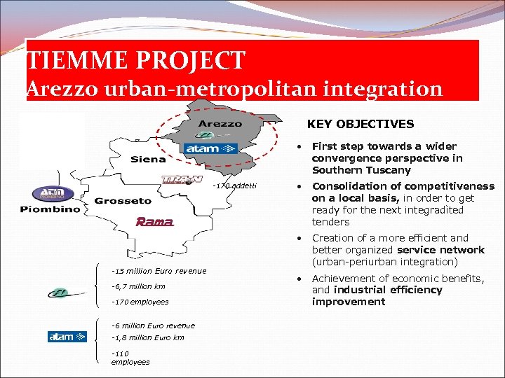 TIEMME PROJECT Arezzo urban-metropolitan integration KEY OBJECTIVES • First step towards a wider convergence