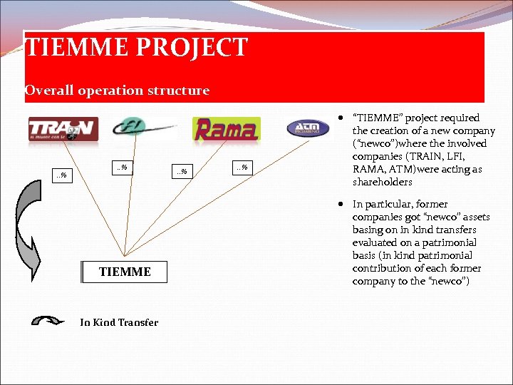 TIEMME PROJECT Overall operation structure . . % TIEMME In Kind Transfer . .