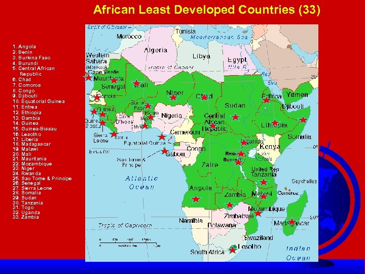 African Least Developed Countries (33) 1. Angola 2. Benin 3. Burkina Faso 4. Burundi