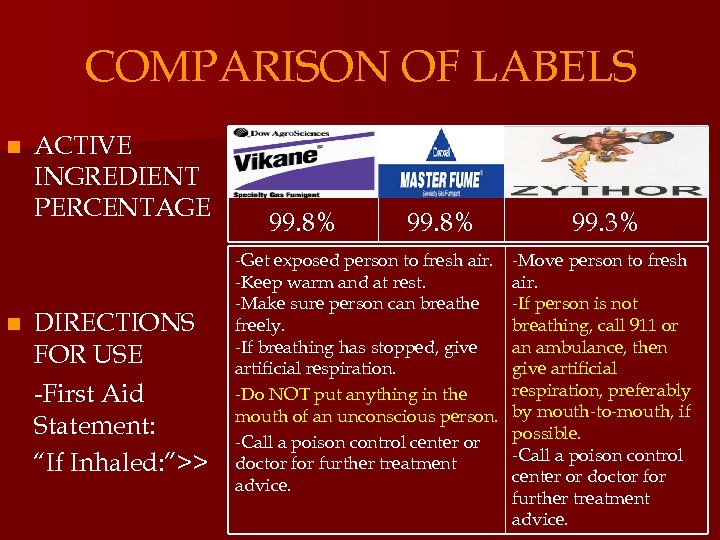 COMPARISON OF LABELS n n ACTIVE INGREDIENT PERCENTAGE DIRECTIONS FOR USE -First Aid Statement: