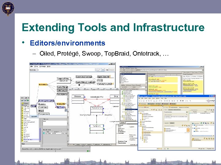 Extending Tools and Infrastructure • Editors/environments – Oiled, Protégé, Swoop, Top. Braid, Ontotrack, …