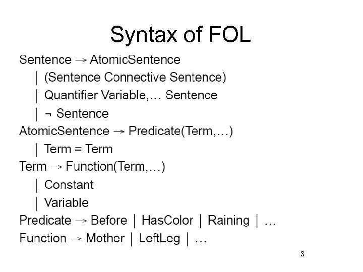 Syntax of FOL 3 