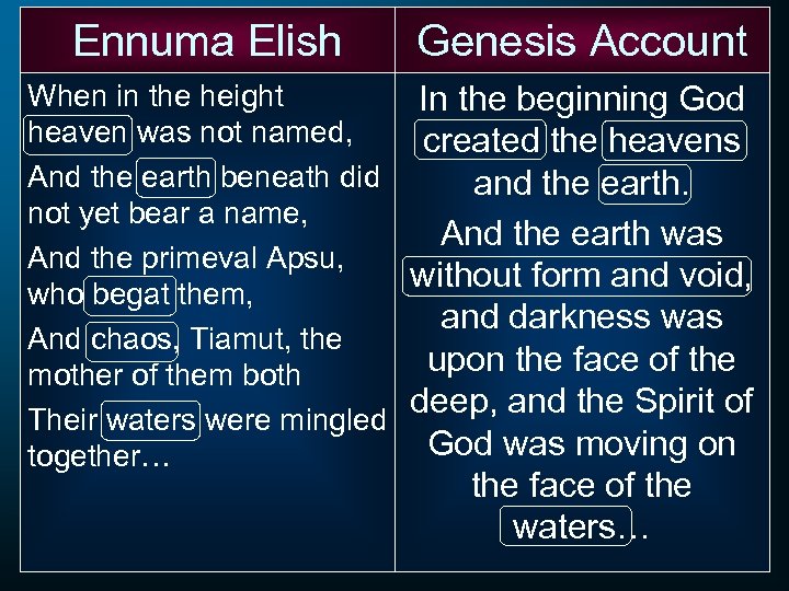 Ennuma Elish Genesis Account When in the height In the beginning God heaven was