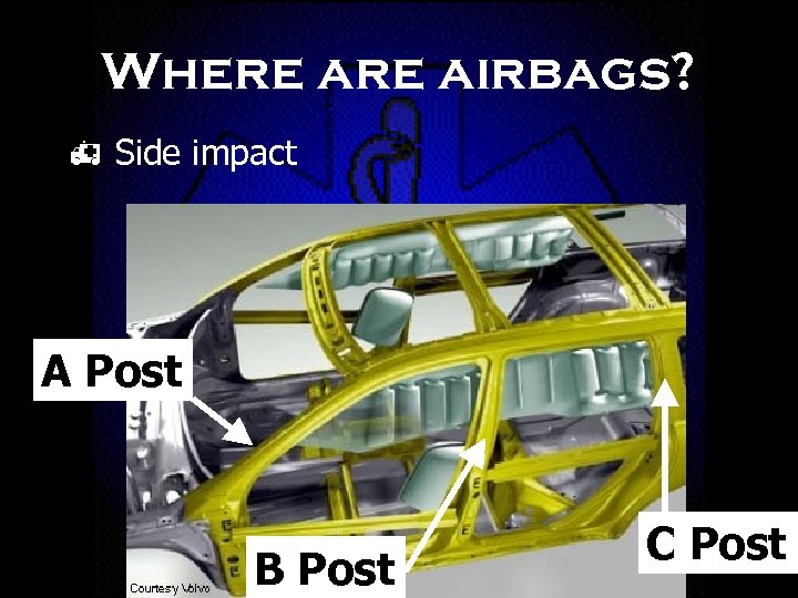 Where airbags? h Side impact A Post B Post C Post 