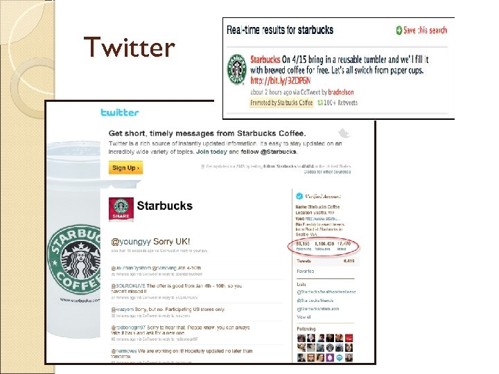 Twitter 