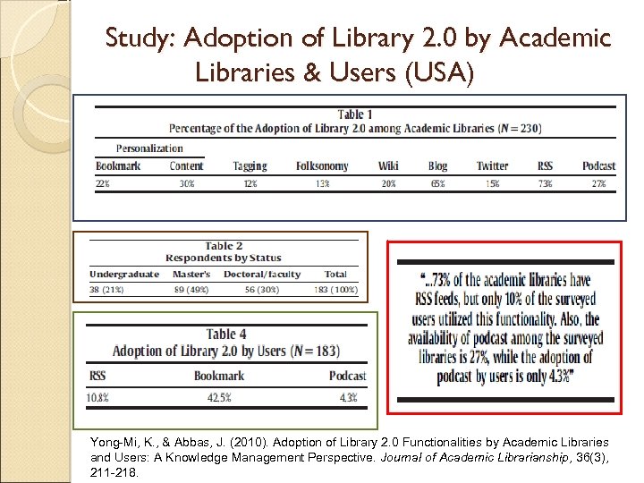Study: Adoption of Library 2. 0 by Academic Libraries & Users (USA) Yong-Mi, K.