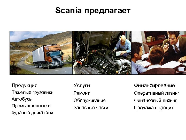 Scania предлагает Продукция Услуги Финансирование Тяжелые грузовики Автобусы Промышленные и судовые двигатели Ремонт Оперативный