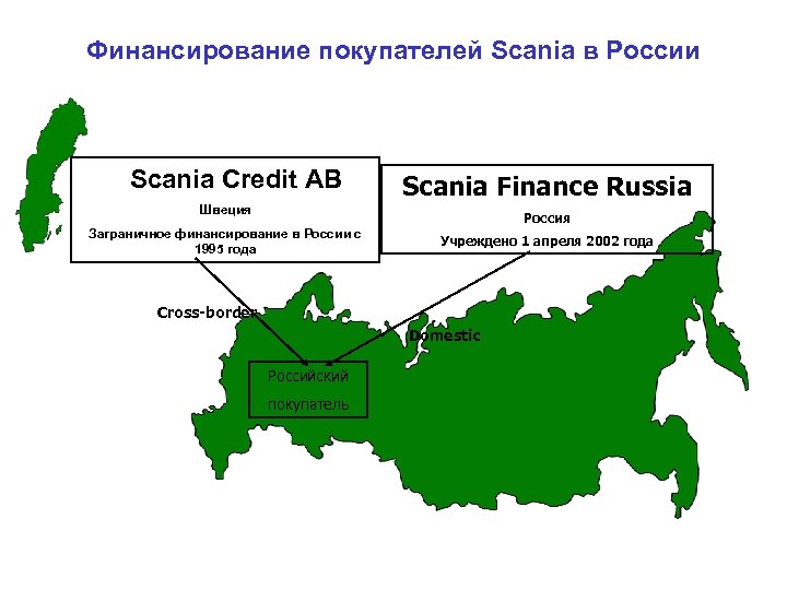 Финансирование покупателей Scania в России Scania Credit AB Scania Finance Russia Швеция Россия Заграничное