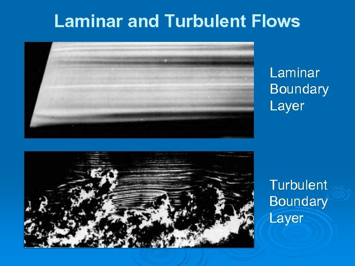 Laminar and Turbulent Flows Laminar Boundary Layer Turbulent Boundary Layer 