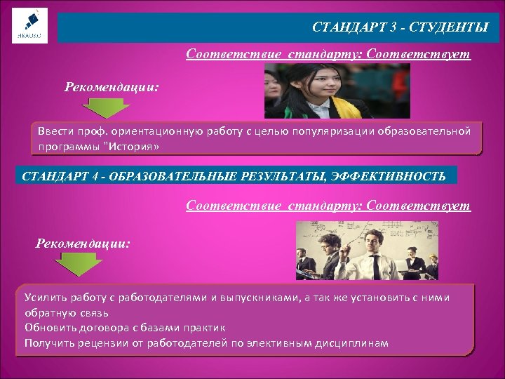 ИННОВАЦИОННО-ОБРАЗОВАТЕЛЬНАЯ ДЕЯТЕЛЬНОСТЬ СТАНДАРТ 3 - СТУДЕНТЫ Соответствие стандарту: Соответствует Рекомендации: Ввести проф. ориентационную работу