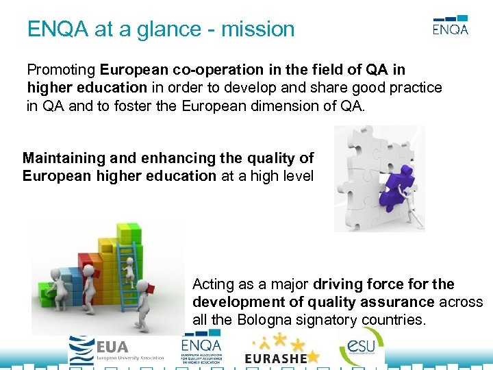 ENQA at a glance - mission Promoting European co-operation in the field of QA