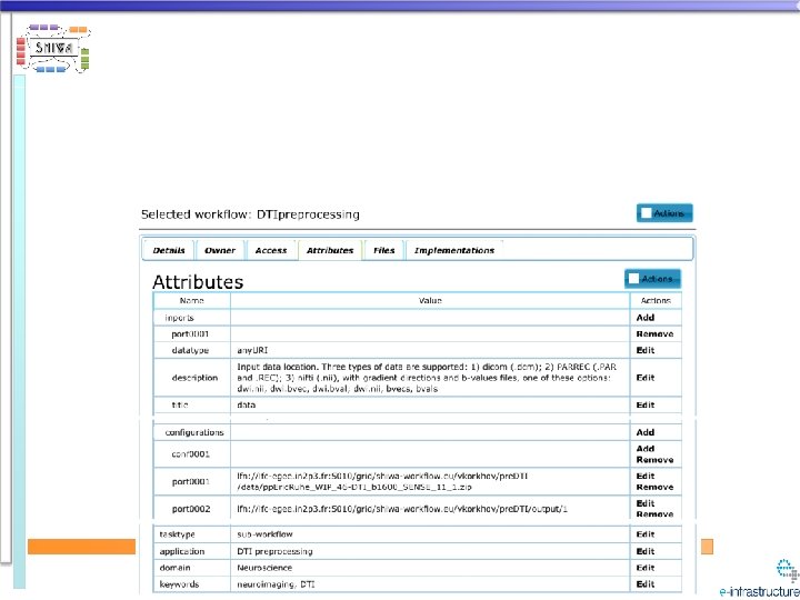 EGI Community Forum, Munich, March 28, 2012 