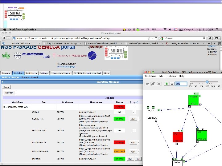 EGI Community Forum, Munich, March 28, 2012 