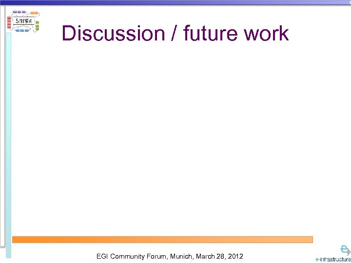 Discussion / future work EGI Community Forum, Munich, March 28, 2012 