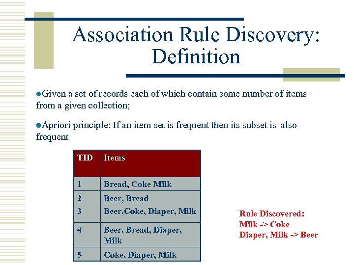 Association Rule Discovery: Definition l. Given a set of records each of which contain