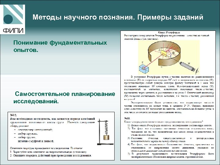Методы научного познания. Примеры заданий Понимание фундаментальных опытов. Самостоятельное планирование исследований. 