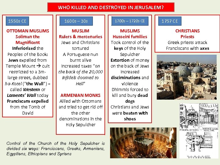 WHO KILLED AND DESTROYED IN JERUSALEM? 1550 s CE OTTOMAN MUSLIMS Soliman the Magnificent