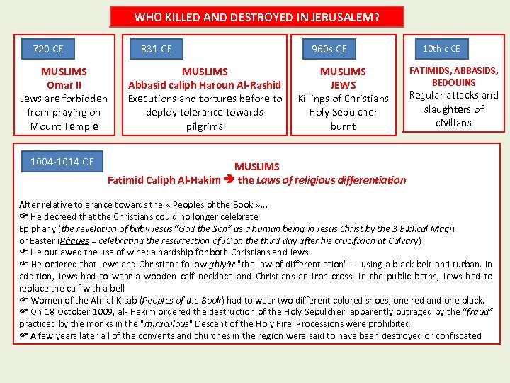 WHO KILLED AND DESTROYED IN JERUSALEM? 720 CE 831 CE MUSLIMS Omar II Jews