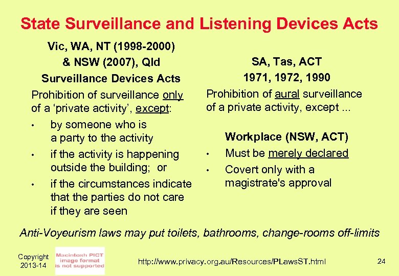 State Surveillance and Listening Devices Acts Vic, WA, NT (1998 -2000) & NSW (2007),