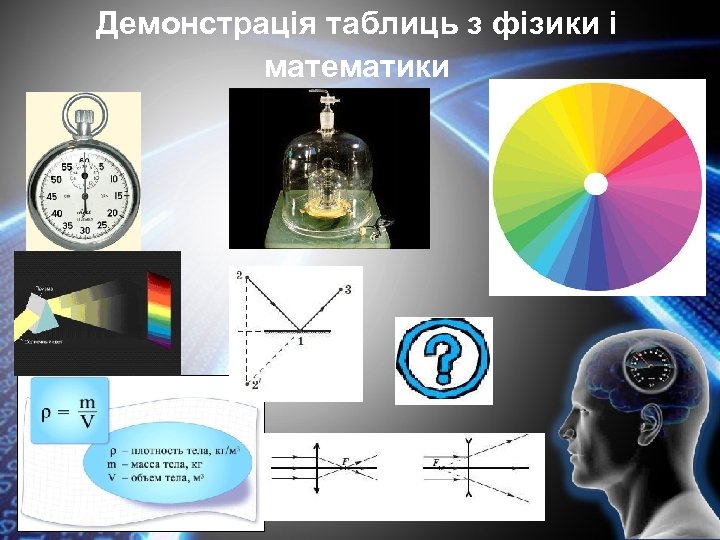 Демонстрація таблиць з фізики і математики 