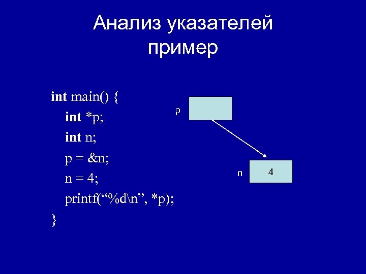 Анализ указателей пример int main() { p int *p; int n; p = &n;
