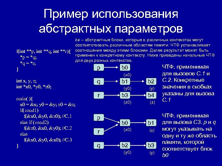 Пример использования абстрактных параметров f(int **p, int **q, int **r){ *p = *q; *q