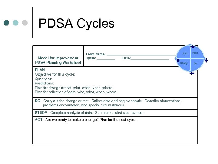 PDSA Cycles Model for Improvement PDSA Planning Worksheet Act Team Name: _____________________ Cycle: ______