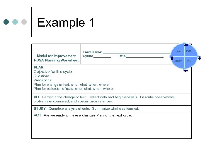 Example 1 Model for Improvement PDSA Planning Worksheet Act Team Name: _____________________ Cycle: ______