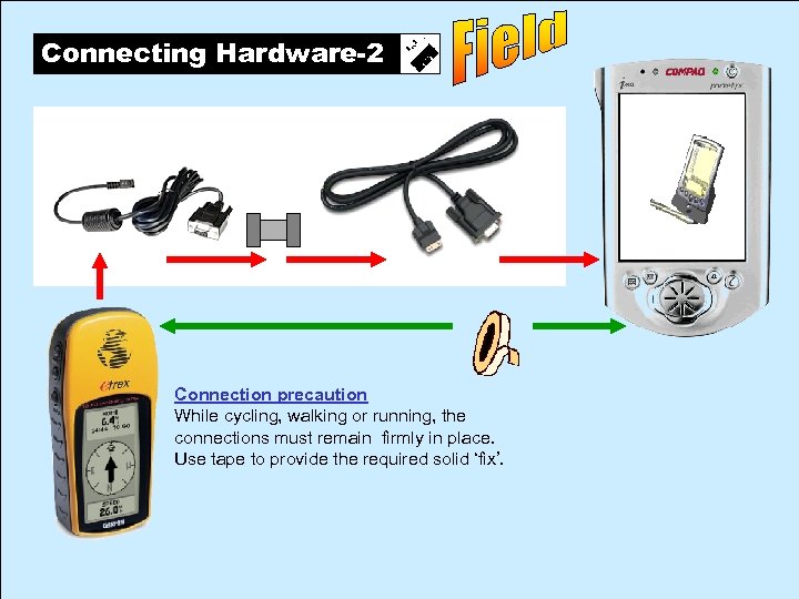 Connecting Hardware-2 Connection precaution While cycling, walking or running, the connections must remain firmly